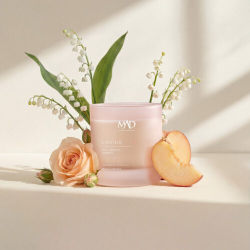Wellbeing Loving